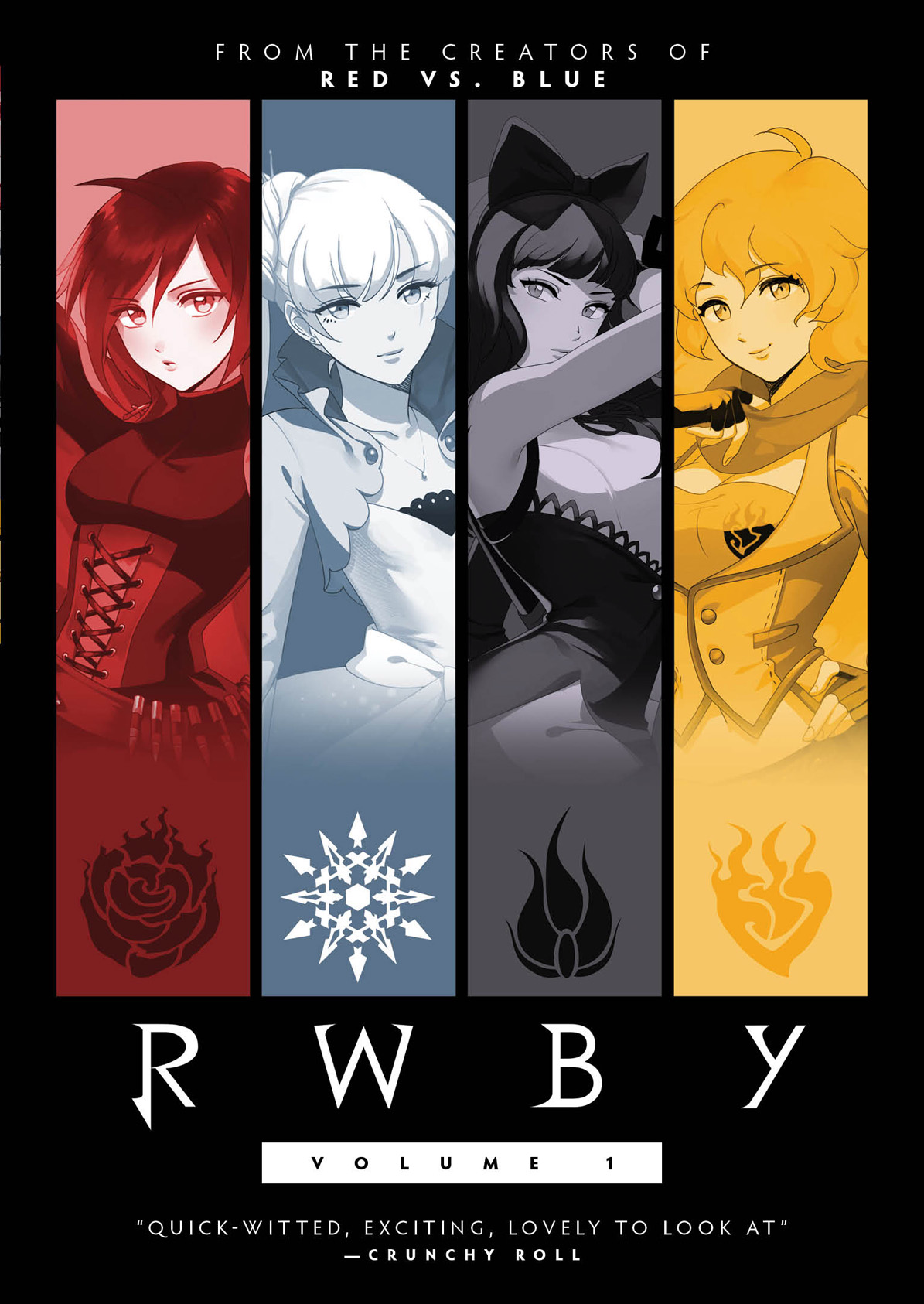 RWBY cover